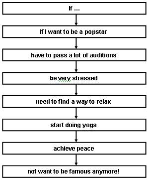 IfPopstar03.jpg
