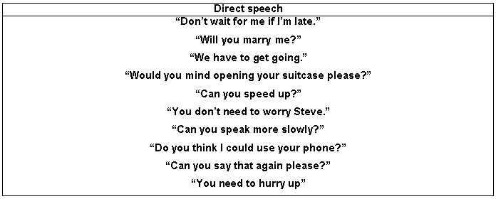 DirectSpeech02.jpg